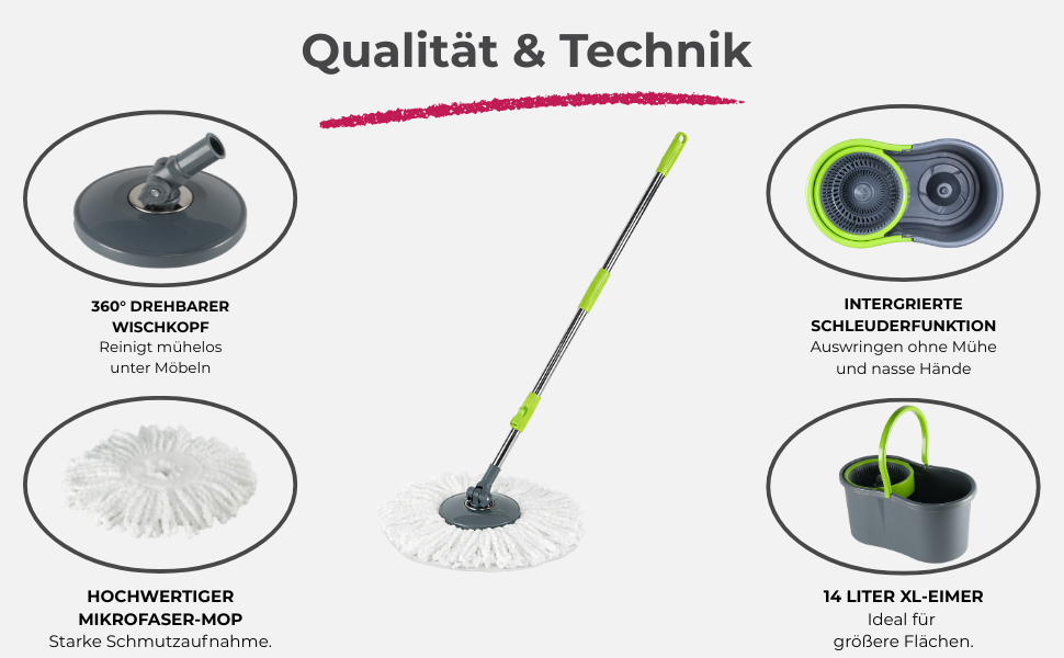 MOPEXA Qualität und Technik